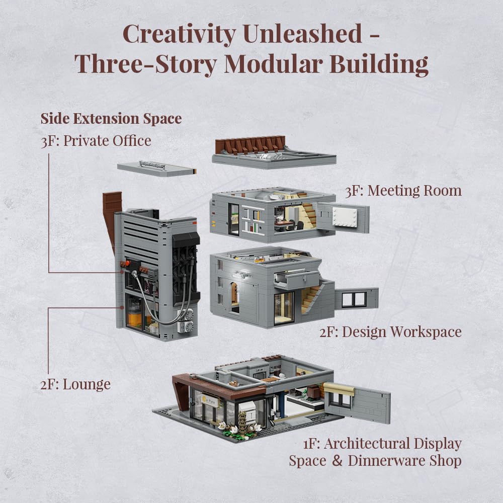 Architecture Studio and Toy Shop Modular Building Set, 3 Story Modern Office with LED Lighting and European Castle Style Toy Store, Urban Street Scene Brick Model with Minifigures